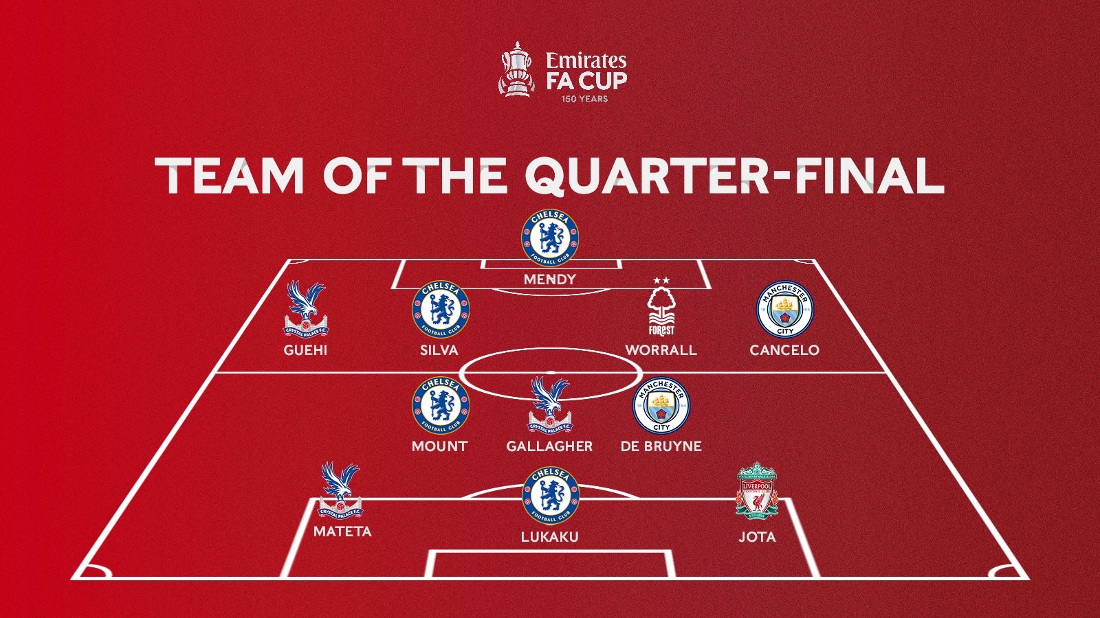 埃贝尔：我们之前收到的邮件说迪亚斯停赛一场；拜仁将上诉