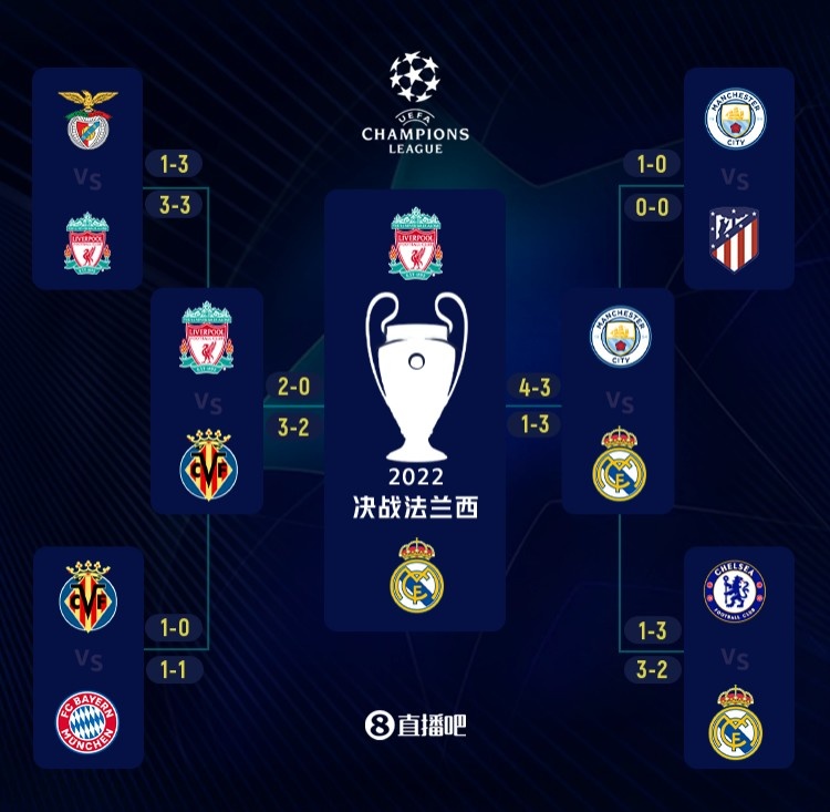 北京国安时隔七年再度足协杯夺冠，有5名球员仍在队中